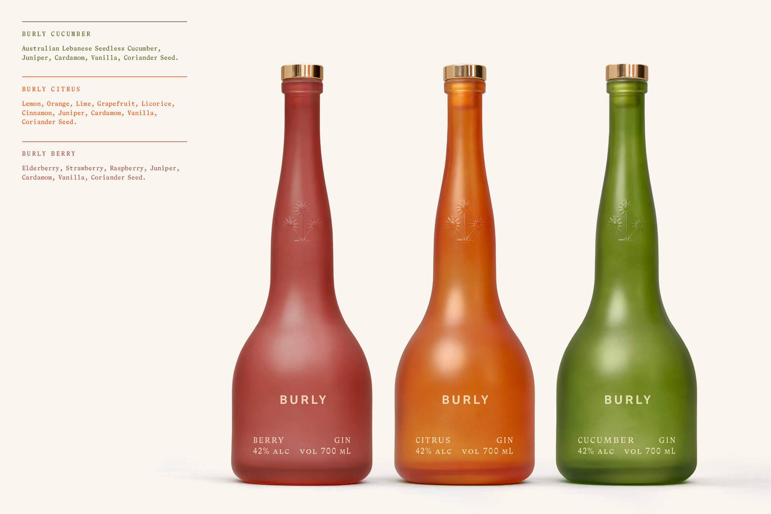 Burly Gin project image 5